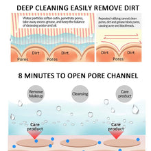Load image into Gallery viewer, Nano Ionic Deep Cleaning Facial Cleaner Facial Hot Steamer Face Sprayer Beauty Face Steaming Device Facial Steamer Machine